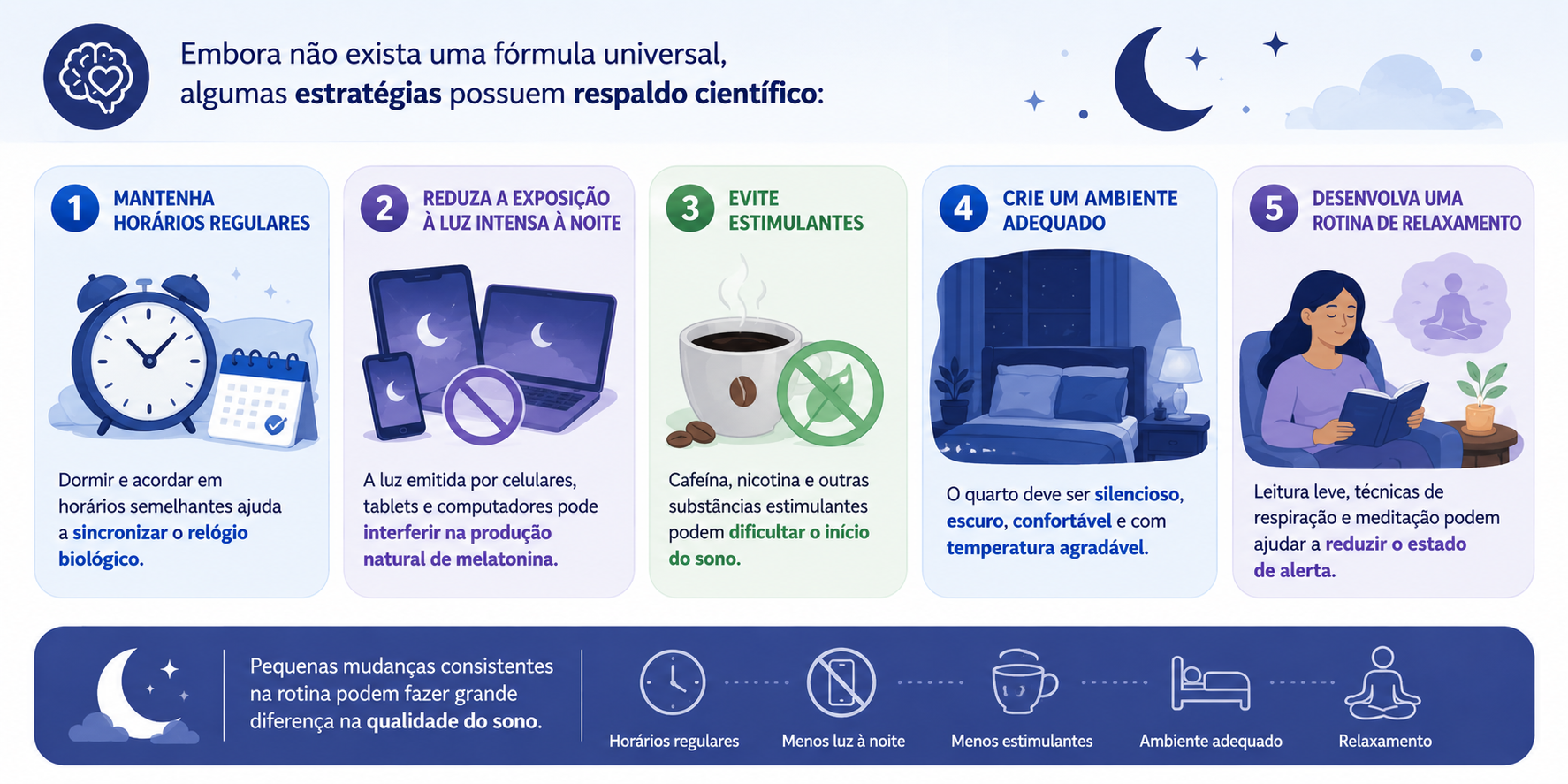 como dormir mais rapido